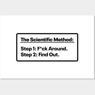 The Scientific Method - Mess up - Find out Posters and Art